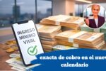 Febrero 2026: jubilados argentinos, consulta tu fecha exacta de cobro en el nuevo calendario